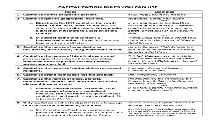 Should Freshman Sophomore Junior Senior Be Capitalized