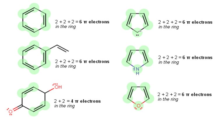 How Many Pi Electrons In Furan