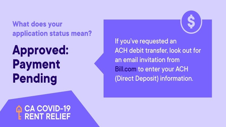 Will Be Mailed Meaning