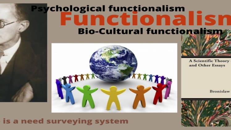 What Is The Contribution Of Bronislaw Malinowski In Anthropology