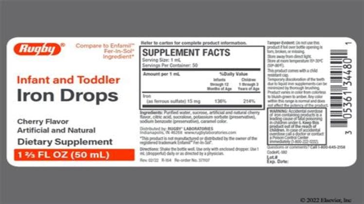 Is Ferro Sequels Discontinued