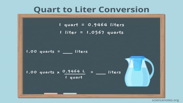 Quart Or Liter Bigger
