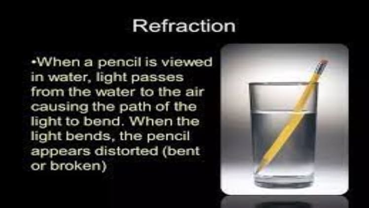 Does A Pool Appear To Be Shallow When Viewed Normally