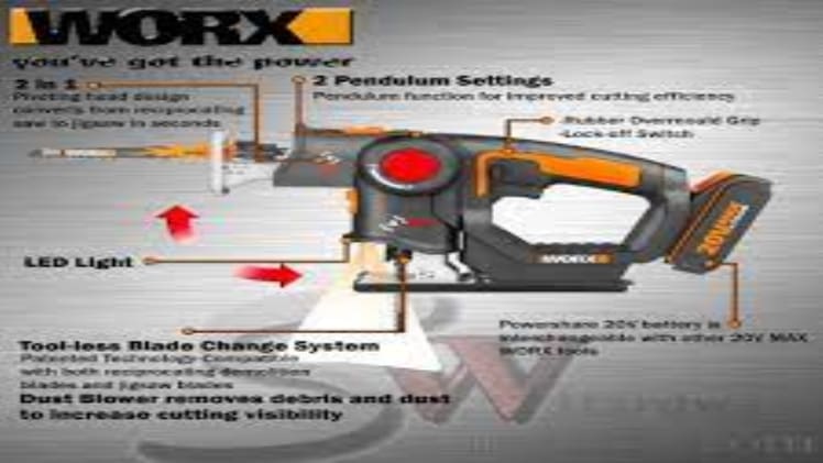 Are Jigsaw Blades Interchangeable
