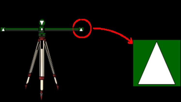 What Mean Subtense Bar