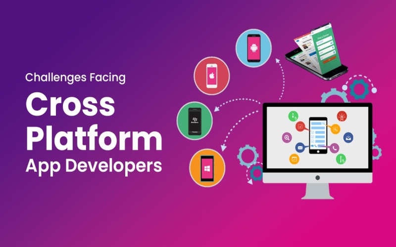 How Does a Cross-Platform App Development Company’s Works